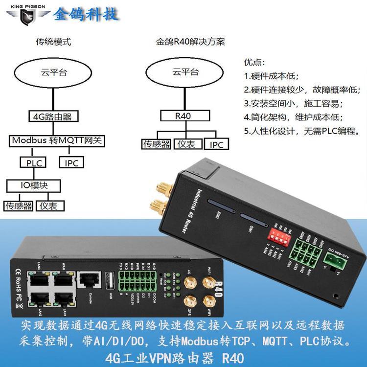 4G工業(yè)路由器自動售貨機的遠程監(jiān)測系統(tǒng)邊緣網(wǎng)關