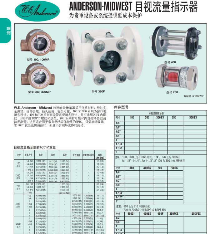 SFI-300MP-1\/2-I2-BSPP可視流量指示器美國Dwyer