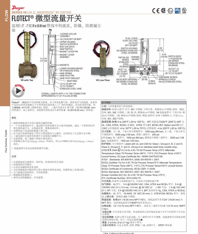 V6ϵFlotect_P(gun)ԭbƷȫ¬F(xin)؛