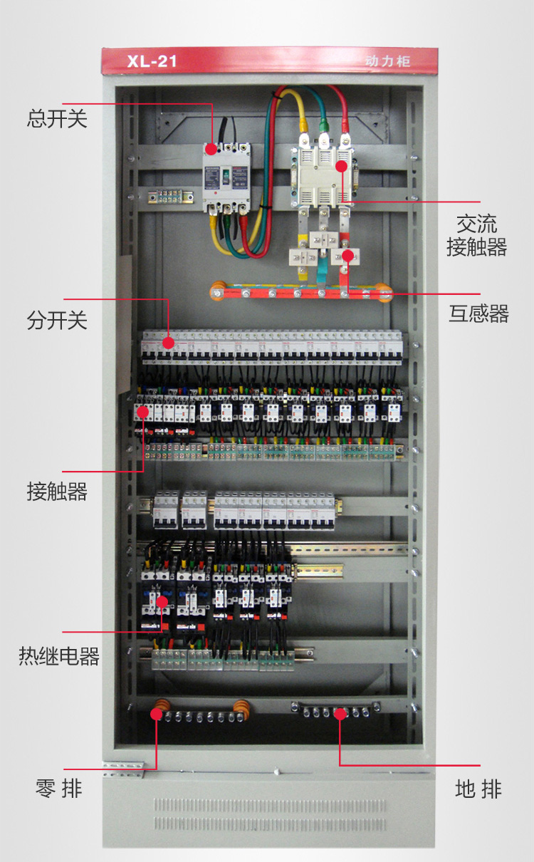 空調(diào)自動(dòng)化控制系統(tǒng)，恒壓供水控制柜，換熱站，廢氣廢水，配電柜成套