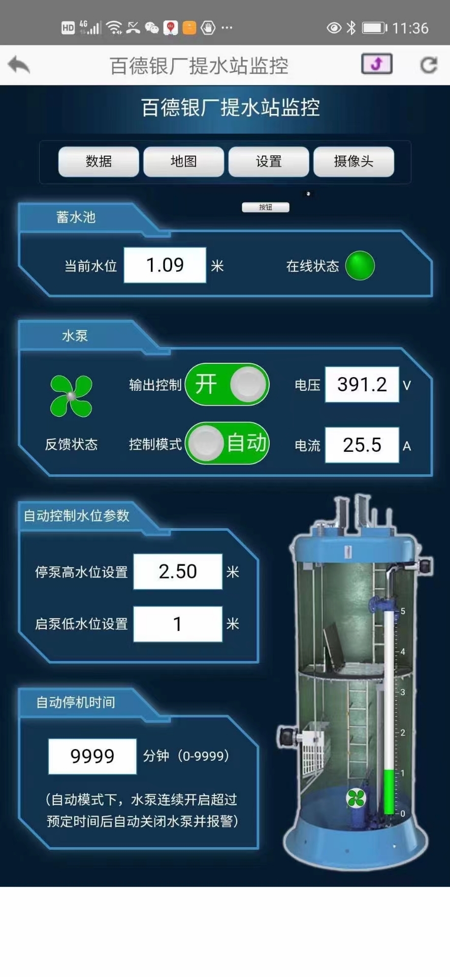 一體化智能預(yù)制污水提升泵站雨水截流井無(wú)人值守PLC視像頭控制柜