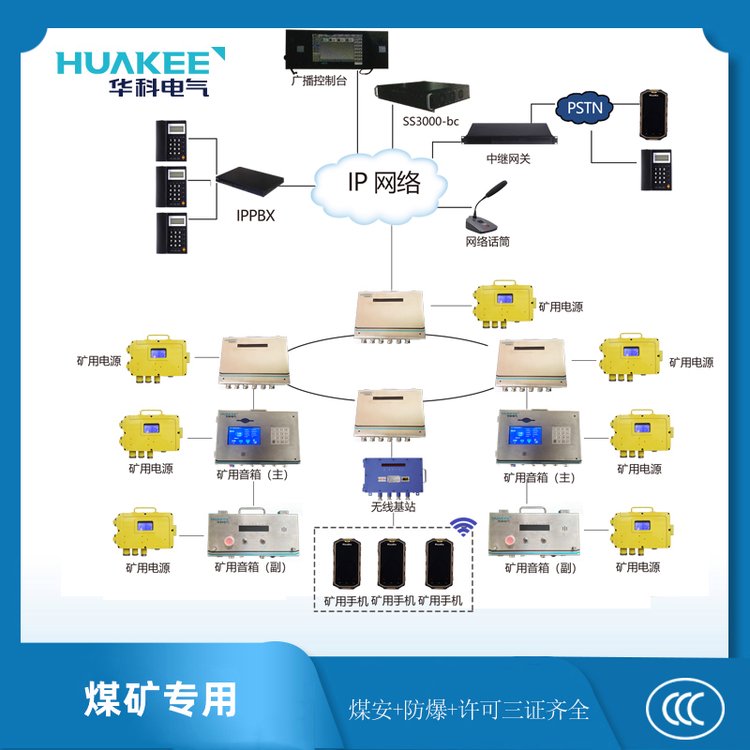 KT190(A)礦用廣播通信系統(tǒng)支持語音對講可以遠程視頻對講