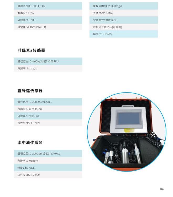 檢測儀XRF測試儀無鹵分析儀器EDX1800BX熒光光譜儀