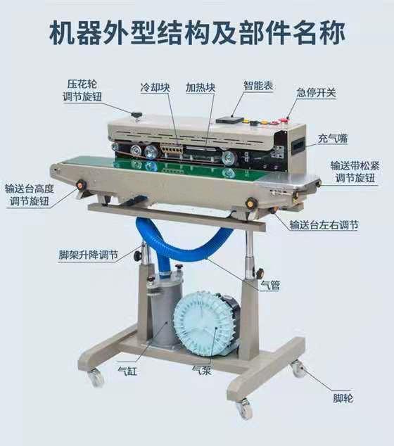 廂式充氣連續(xù)薄膜封口機(jī)FDW-1000型鮮花餅無核脆棗充氮包裝熱合機(jī)