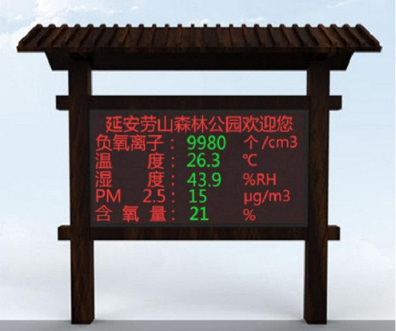 景區(qū)負氧離子在線監(jiān)測系統(tǒng)公園空氣質量監(jiān)測站大屏顯示