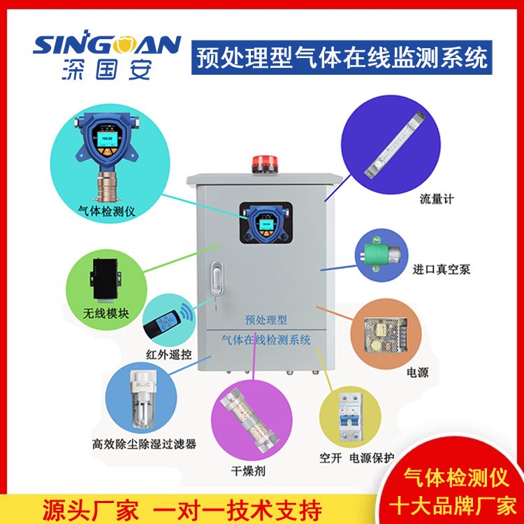 化工廠界有組織連續(xù)在線監(jiān)測預(yù)處理型二硫化二甲基氣體檢測系統(tǒng)