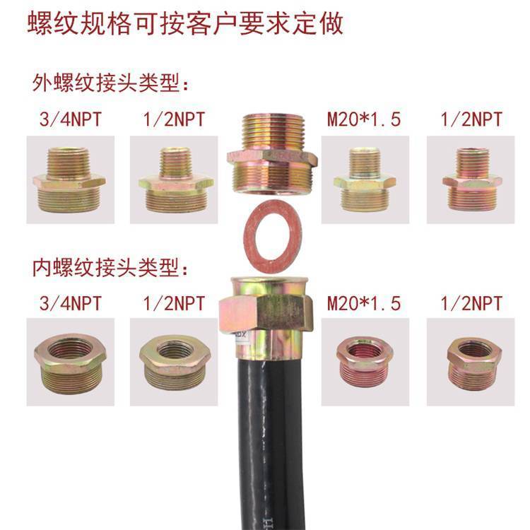 防爆軟管的使用規(guī)范防爆軟管不銹鋼防爆穿線軟管