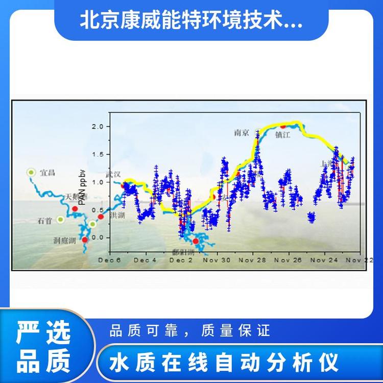 供應DCT-TAg總銀在線分析儀水質(zhì)在線自動分析儀