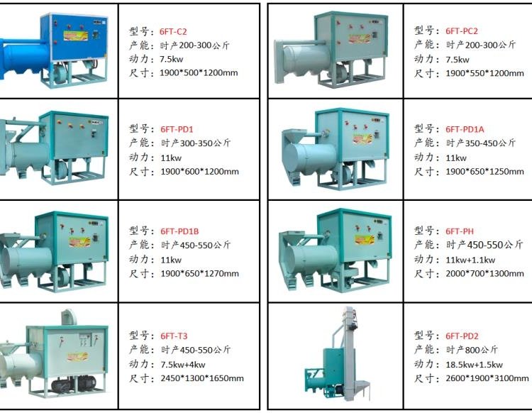 6FT-PC2型玉米脫皮制糝機(jī)