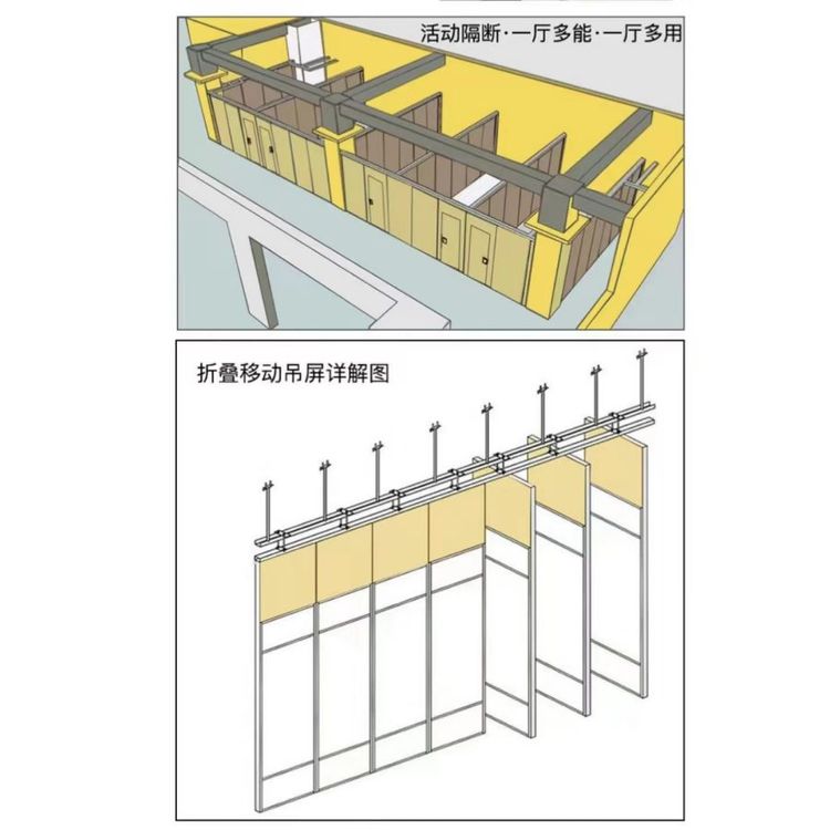 芯貴A級鋁合金活動隔斷空間分隔防水包裝多色可選