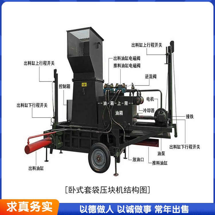 雙缸青儲壓塊機玉米秸稈液壓打包機電動操作順陽出包塊