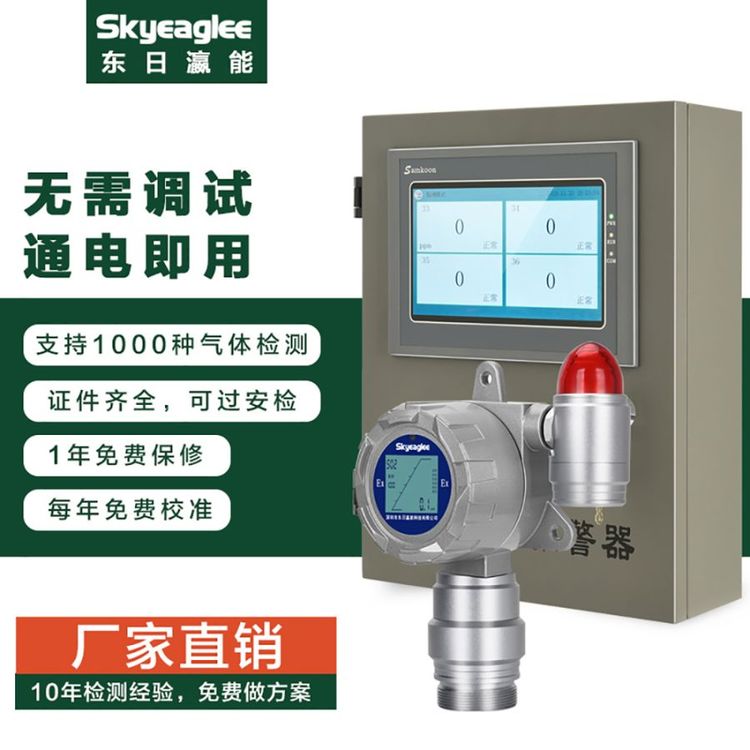 在線式硫化氣體氫檢測儀電化學(xué)分析儀SK-600-H2S-F濃度監(jiān)測報警器