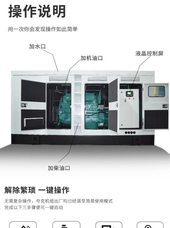 松江發(fā)電機出租限電不用慌100-2000kw柴油靜音發(fā)電機組租賃