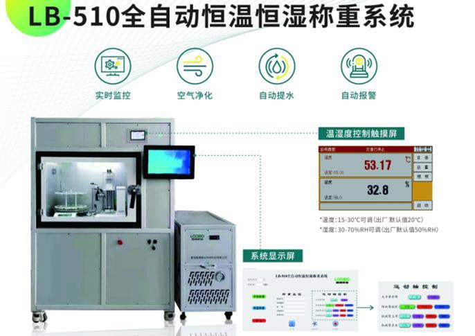 LB-510全自動恒溫恒濕稱重設(shè)備可以自動數(shù)據(jù)記錄實(shí)現(xiàn)稱量自動化