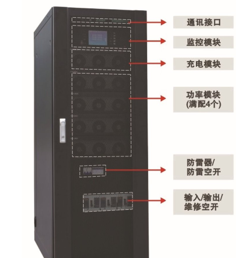 出租UPS電源大型會議活動停電應急電源零停機檢測時間100KVA\/80KW