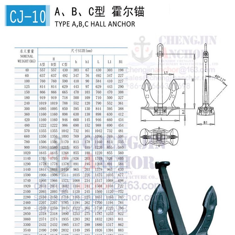 成金霍爾錨B型800kg有NK，CCS，BV，ABS，RMRS等船檢