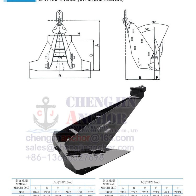 成金品牌CJ-17錨14000KG船用錨通過(guò)LRCCSBV認(rèn)證