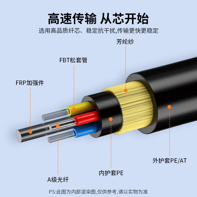 ADSS-48B1-100-AT電力架空48芯光纜單模光纖通馳光電