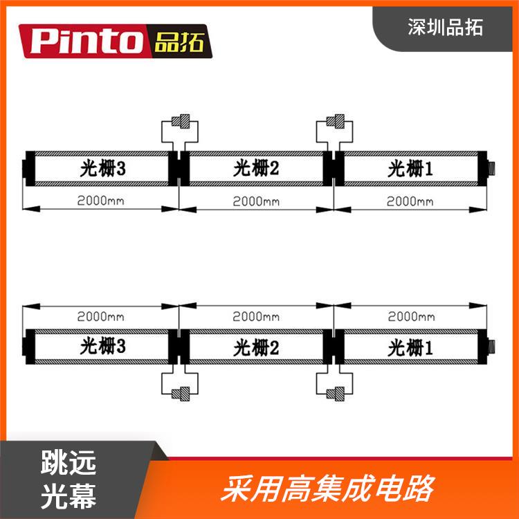 跳遠(yuǎn)光幕廠(chǎng)家品拓采用高集成電路支持多種主流輸出信號(hào)