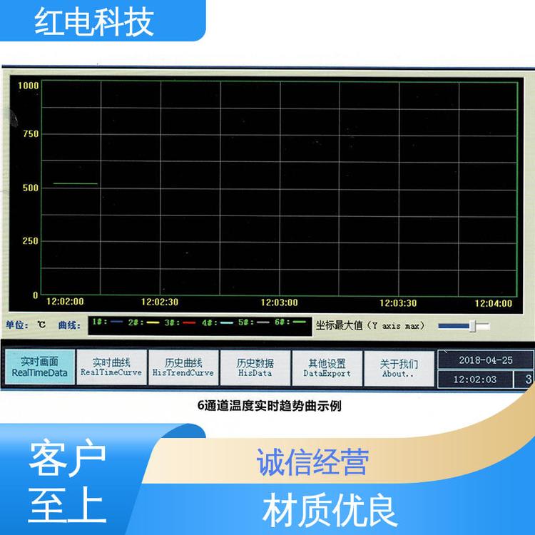 紅電科技燃?xì)鉅t熱處理控制系統(tǒng)一體化觸摸屏用于冶金