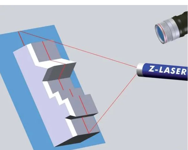 德國Z-LASER激光器ZAT有光能源、熱能源、電能源、化學能源等