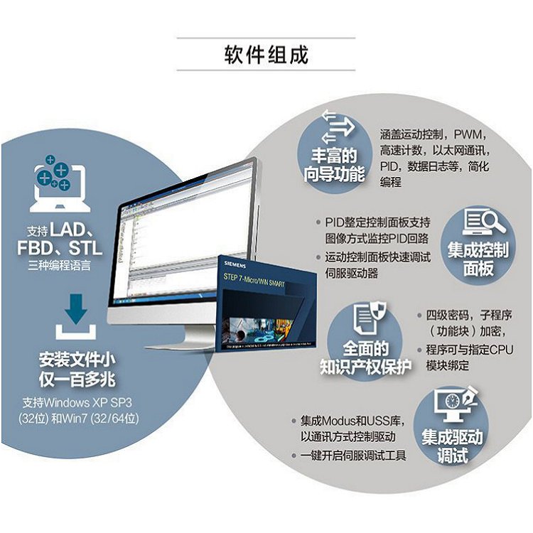 西門子代理商6AV2123-2MB03-0AX0HMIKTP1200精簡面板12寸寬觸摸屏