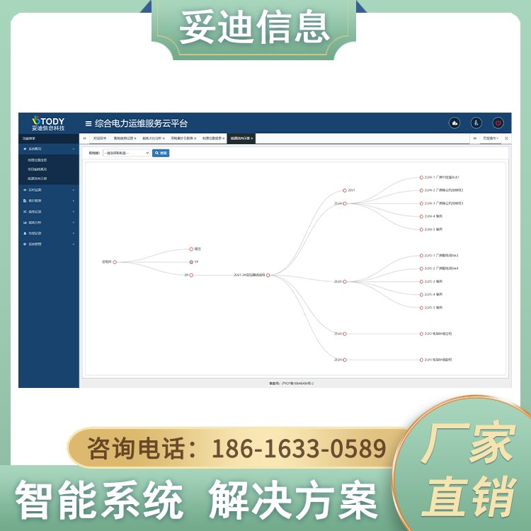 TDEMS-5000電力智能運(yùn)維管理系統(tǒng)工業(yè)企業(yè)用電管理平臺(tái)妥迪