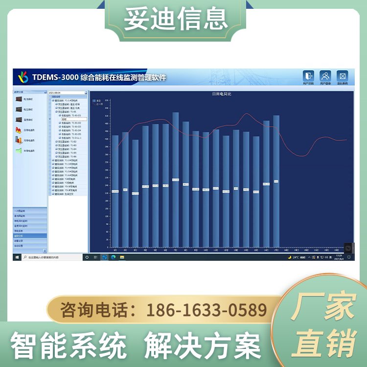 TDEMS-3000設(shè)備網(wǎng)絡(luò)監(jiān)測(cè)管理系統(tǒng)智慧園區(qū)在線監(jiān)測(cè)端設(shè)備