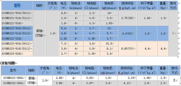 日本山洋電機R5AA06040FXR5AA06040FXH00R5AA06040FXH00M全新正品