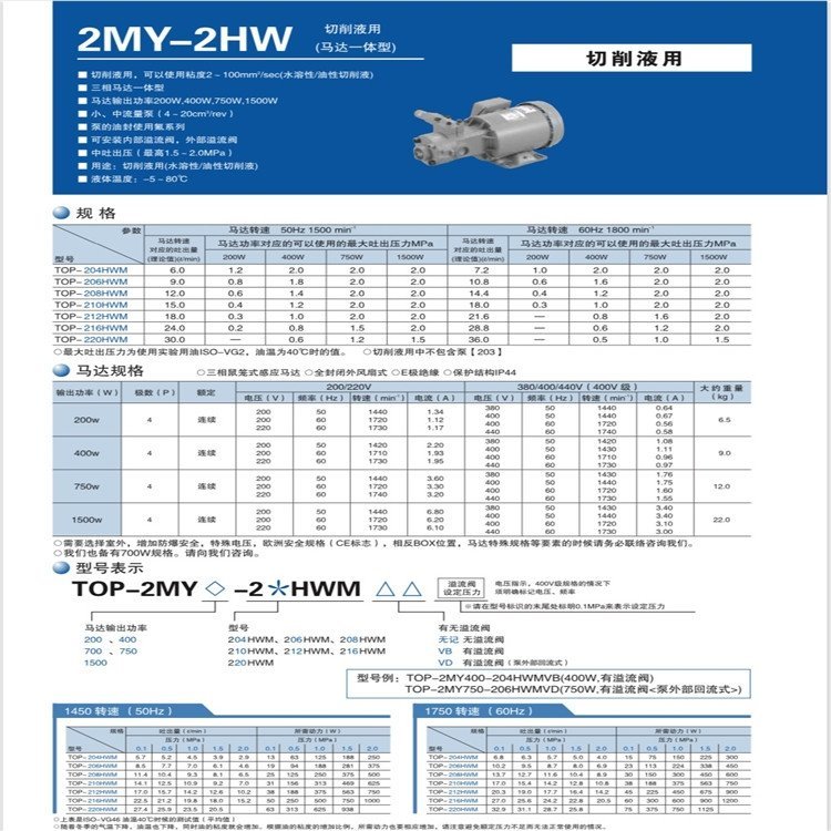 日本TOP擺線齒輪泵TOP-2MY400-206HWMC