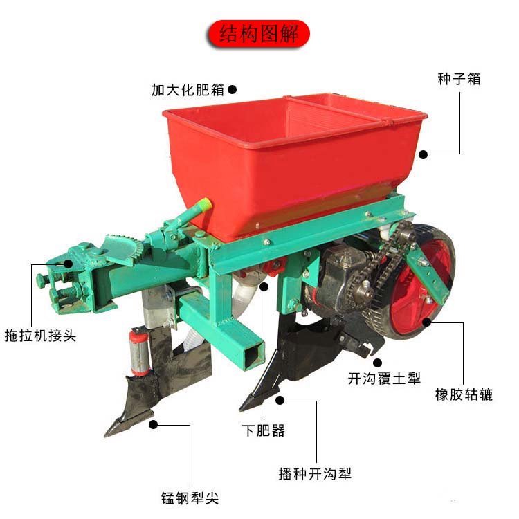 18馬力2行玉米精播機(jī)小四輪拖拉機(jī)懸掛播種機(jī)免耕種植玉米施肥機(jī)