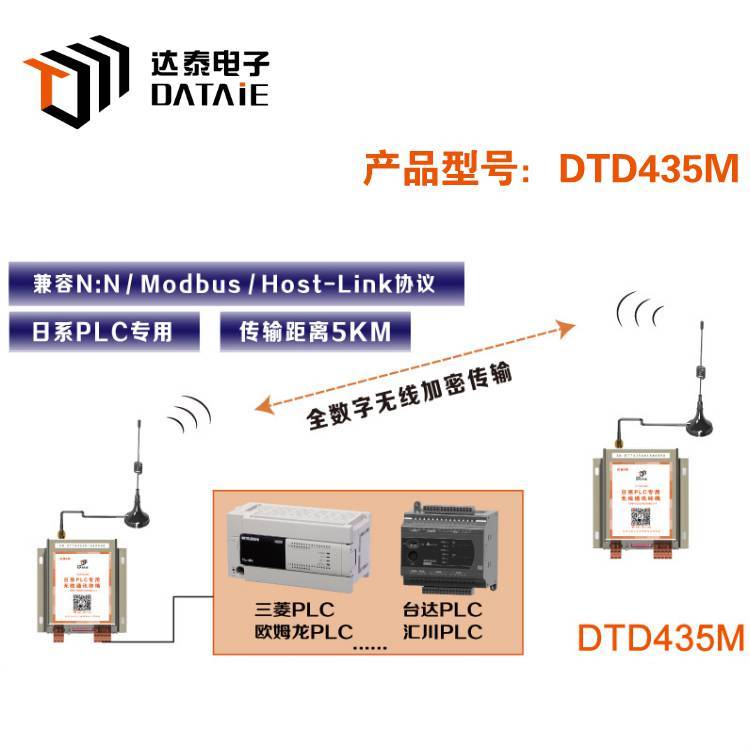 達(dá)泰485無線通信模塊DTD435M臺(tái)達(dá)plc之間無線通訊組態(tài)王和plc通訊