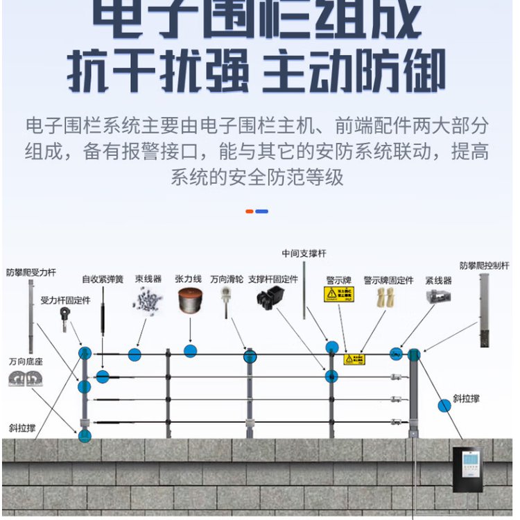 校園電子圍欄周界入侵報(bào)警系統(tǒng)變電站電子圍欄安裝卡博斯