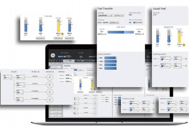 ifix6.5單機運行版900點，ifix授權費用-GEProficyHMI\/SCADA