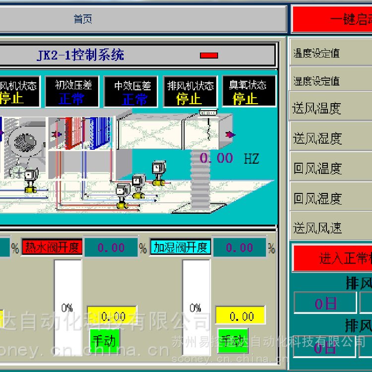 藥廠空調(diào)機(jī)組恒溫恒濕自控系統(tǒng)，自動(dòng)化控制系統(tǒng)GMPPLC控制柜