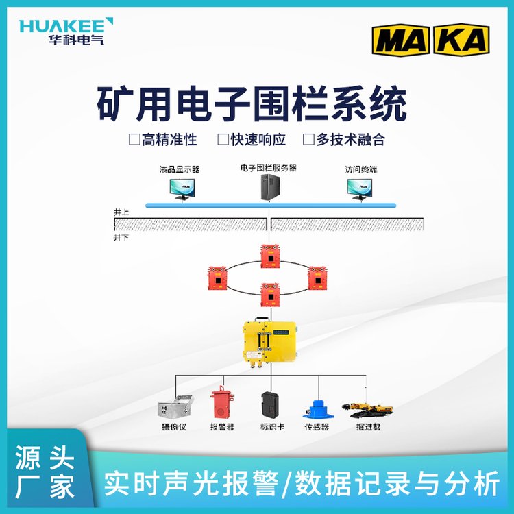 煤礦井下人員接近防護(hù)系統(tǒng)礦用電子圍欄報(bào)警系統(tǒng)