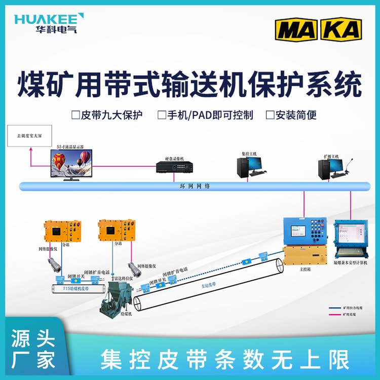 煤礦用帶式輸送機(jī)保護(hù)系統(tǒng)AI圖像智能識(shí)別井下部分