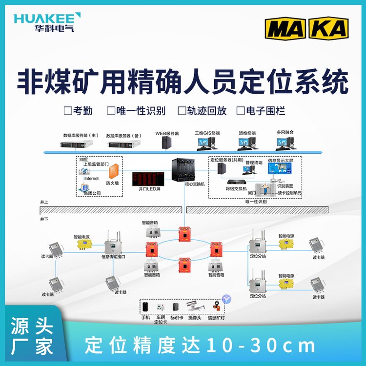 銅礦鐵礦0.1米精確人員定位隧道實(shí)時(shí)定位系統(tǒng)