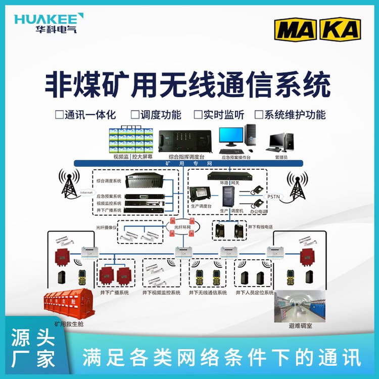 金屬礦無線通信管理系統(tǒng)KT158(A)金礦礦山專用通訊系統(tǒng)