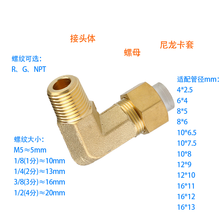 日本NUMAX肘節(jié)嵌入式組合I型卡套接頭90度尼龍卡套彎頭BFL10-03