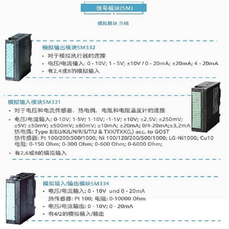 西門(mén)子代理商5SY6416-7CC小型斷路器400V6kA4極C16A低壓開(kāi)關(guān)現(xiàn)貨