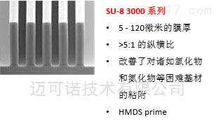 SU-83000光刻膠3010\/3005\/3025\/3050SU-8膠光刻膠