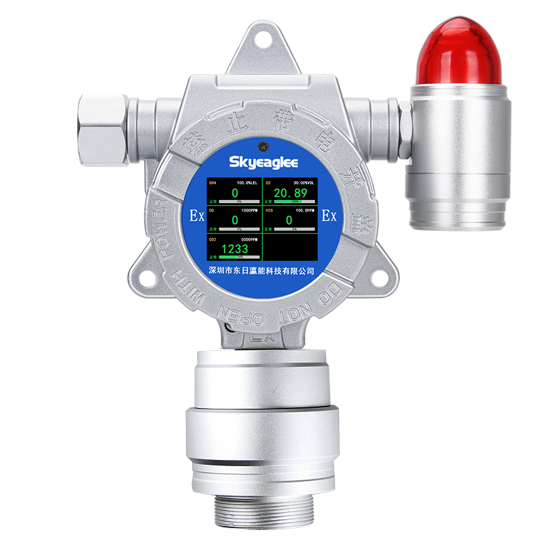 有限空間固定式五合一氣體檢測儀報警器CH4O2COH2SCO2溫濕度防爆